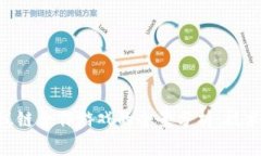 区块链与蚂蚁链合作游戏的全景分析：技术、机